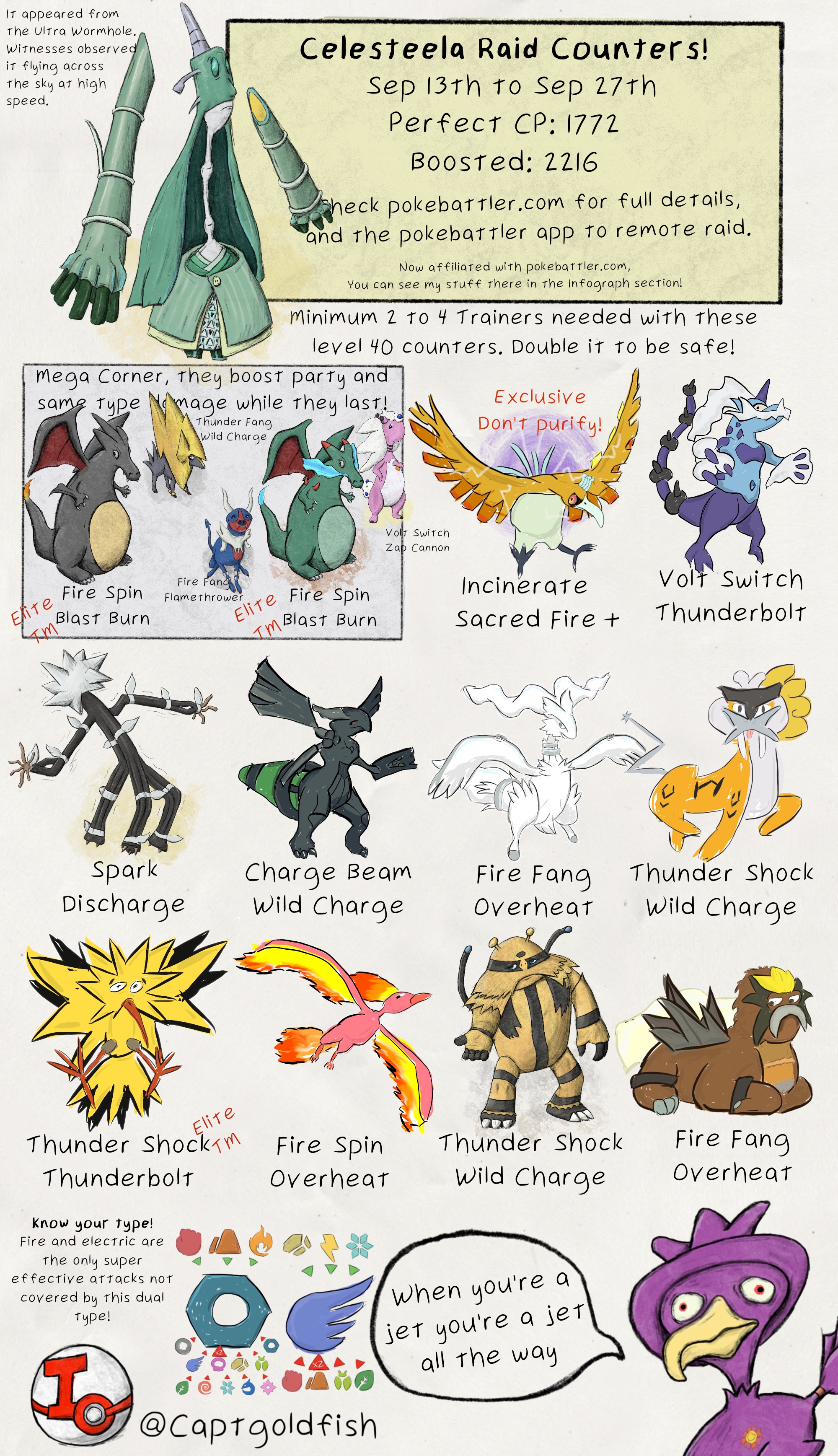 infographics.authors.celesteela-raid-guide.title - Pokemon GO Pokebattler