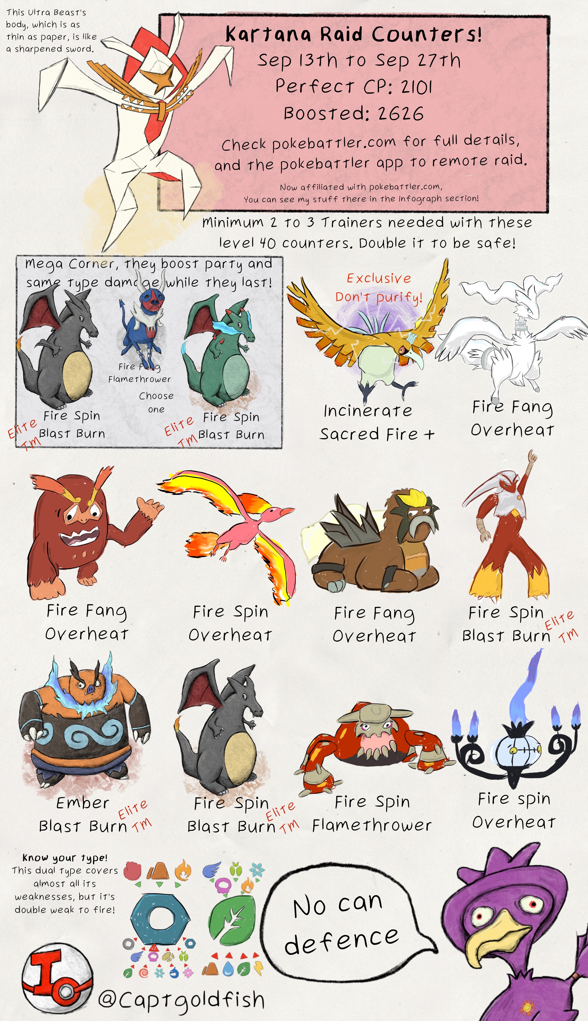 Kartana Pokémon Go: Raid Guide - IMDb